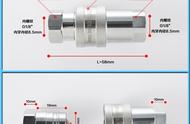 液压管快速接头规格（液压管的快速接头）