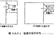 风机入口的导流圈（风机盘管导流风罩）