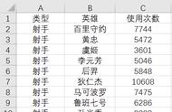 如何快速计算占比公式（怎么设置计算占比的公式）