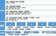 邻之厚君之薄中厚和薄的用法（其所厚者薄的薄什么意思）