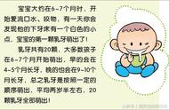 孩子长牙期间怎么老是哭闹（孩子长牙的顺序及时间）