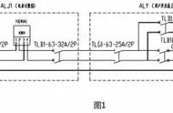 漏电保护器跳闸的原因和解决方法（漏电保护器跳闸的原因怎么解决）