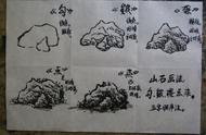 画山水画有哪5个步骤（山水画技巧的五个步骤）