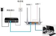 wifi没有网络路由器怎么设置（wifi没有4g网络）