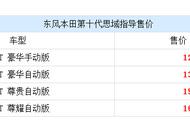 思域10代参数（思域10代官方售价）