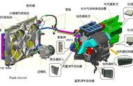 汽车空调干燥瓶压力开关安装（汽车空调干燥瓶的正确安装方向）