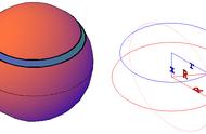 球形面积怎么算（6种方法推导圆的面积）
