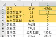 从1加到n用函数怎么表示（从1加到n的用计算器怎么表示）