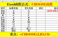 choose函数的使用方法（choose函数的搭配使用）