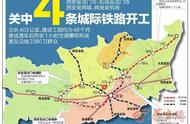 西安到眉县站的是高铁还是火车（西安去眉县高铁坐到哪一站）