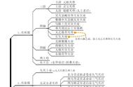 东皇太一高清图（东皇太一图片霸气）