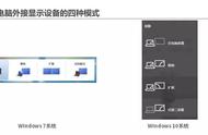 ppt怎么投影到电脑上（ppt怎么投屏到电脑上看内容）