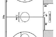 篮球场地标准尺寸画法步骤简笔画（篮球场地画法步骤图及说明）