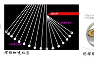 网球甩拍技巧口诀（网球初学正反拍训练方法视频）