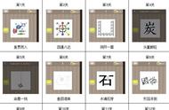 看图猜成语85个图答案（75个看图猜成语的图片答案）