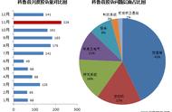 科鲁兹变速箱哒哒响（科鲁兹变速箱哗啦哗啦响）