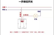 三开单控开关接法图片（三开单控开关9个接线图视频）