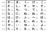 日语入门教学50音图（日语入门50音教材）