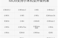 小米5xmiui9系统怎么使用（小米5x 系统）