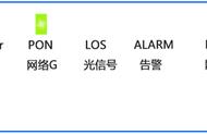 isp用户名和密码怎么查询（isp用户名和密码在哪里看）