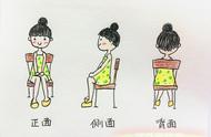 侧面人简笔画图片大全 男孩（人物简笔画图片大全可爱的男孩）