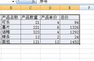 钉钉表格里内容怎么复制粘贴（手机钉钉的表格内容如何复制粘贴）