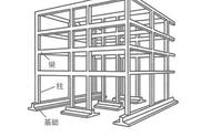 什么是结构和构件的承载力（构件承载力的基础知识）