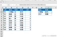 index与match函数联用（vlookup一次性同时匹配多列数据）