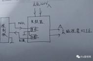 微波炉工作2秒就停机（微波炉工作2秒后停了）