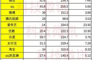 32g内存都不够用（解决32g内存不足的办法）