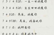 1538爱情里代表什么意思（2468在爱情代表什么意思）