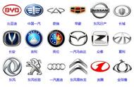 中国全部汽车品牌标志（中国汽车所有品牌标志图）