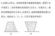 液体压强计算公式（mpa是多少压力）