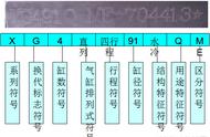 康明斯6BT5.9型发动机（康明斯6bt5.9l发动机参数）