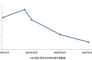 中诺c236使用说明书（中诺g072使用说明）