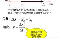 微积分的本质官方双语（微积分的全部知识点）