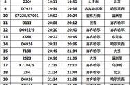 哈尔滨到邯郸有几趟火车（哈尔滨到邯郸的火车经过哪里）