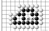 围棋的胜负怎么算（围棋怎么才算赢）