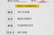 恋爱成绩单100分（谈恋爱了考试考得怎么样）