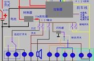 电动车转把不起作用断开黑线就转（电动车有电拧转把不走解决方法）