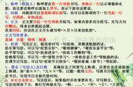 小学征文怎么写格式（小学征文范例怎么写）