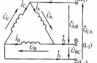 三角形接法线电流和相电流（三角形接法的电流流向）