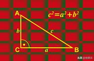 三角函数变换公式表（三角函数转换的所有公式）