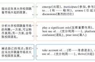 专四作文提纲（专四作文建议用模板吗）