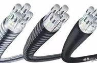 电力电缆四个基本参数（标准电力电缆规格型号）