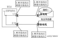 货车只能怠速油门加不上什么原因（货车没力气油门加不上去什么原因）