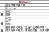 传媒大学保研路 魔宙（保研率最高的传媒大学）