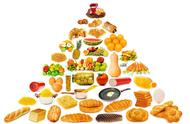 什么是碳水化合物食物一览表（哪些是碳水化合物食物一览）