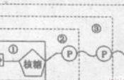 atp的组成示意图（ATP的结构图）