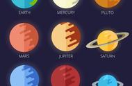 太阳系里的9颗行星是哪些（太阳系中哪颗行星最大）